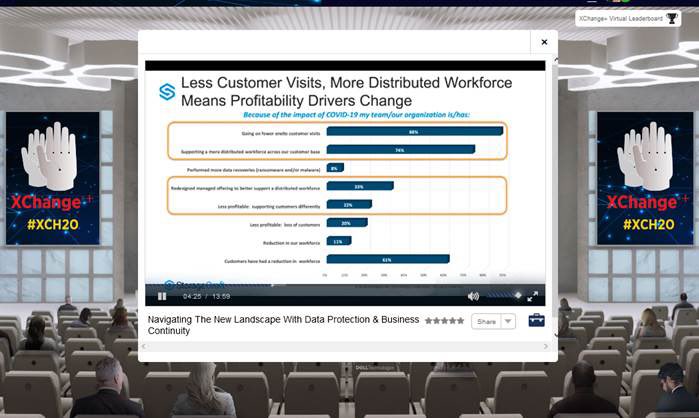 “We’re seeing our SPs have to do more and more data recovery as a result of ransomware.” @StorageCraft’s Douglas Brockett helps #XCH20 virtual attendees navigate the new landscape of data protection and business continuity.