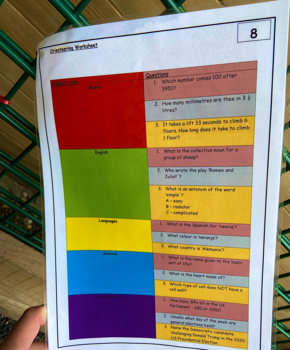 Fantastic to get pupils active and involved in sports again. Made the most of the good weather today with some Inter-Disciplinary Orienteering! Pupils using their school map to locate a variety of worksheets with questions from a range of different subjects! Great effort team! 👏