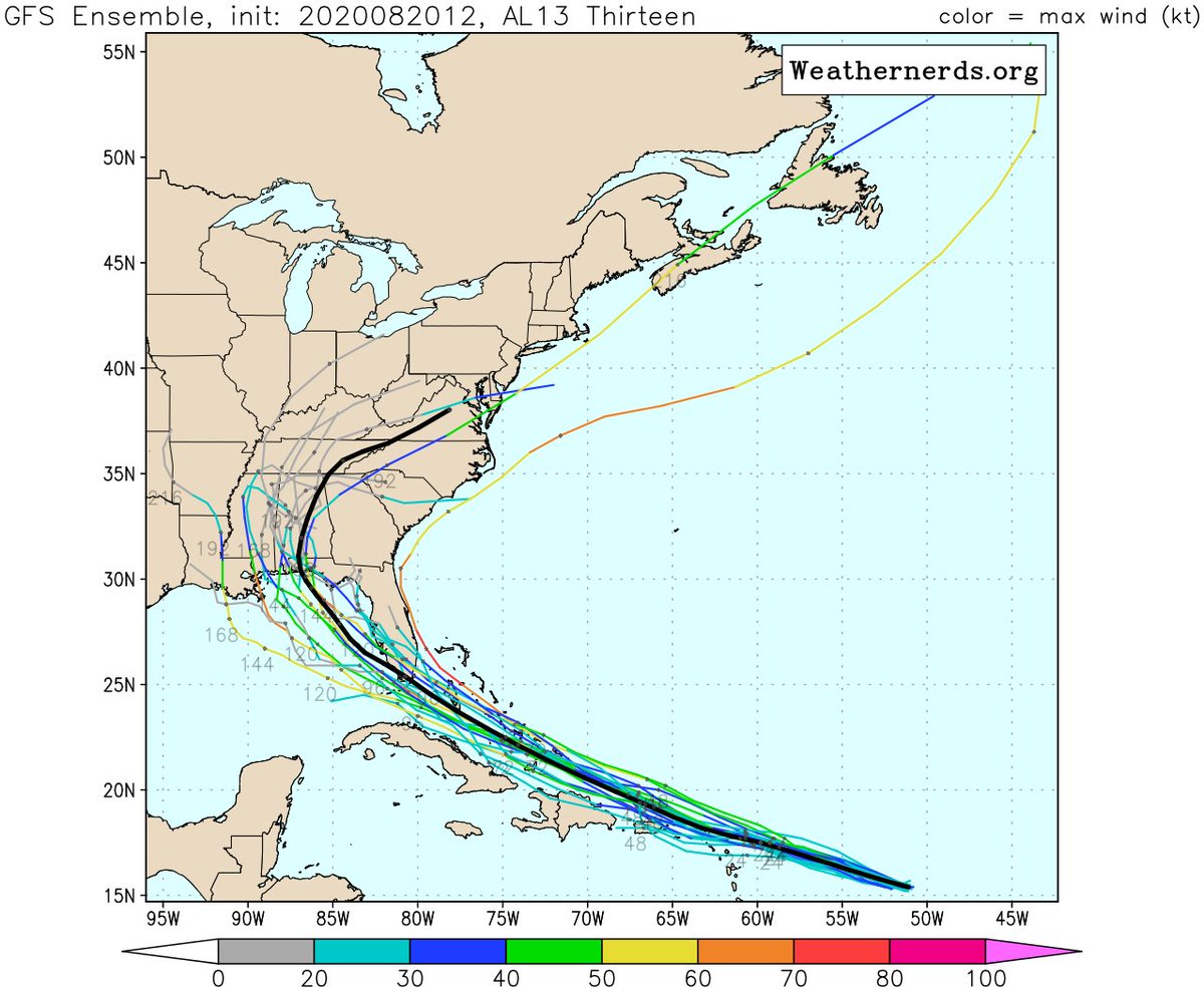 1/ Below is a comparison of the two parallel-running GEFS for TD 13:Left - operational GEFSv11, 21 membersRight - parallel GEFSv12, 31 members (courtesy  @Weathernerds)GEFSv12 show a much larger spread in track & intensity than GEFSv11. But this doesn't mean it's clueless.