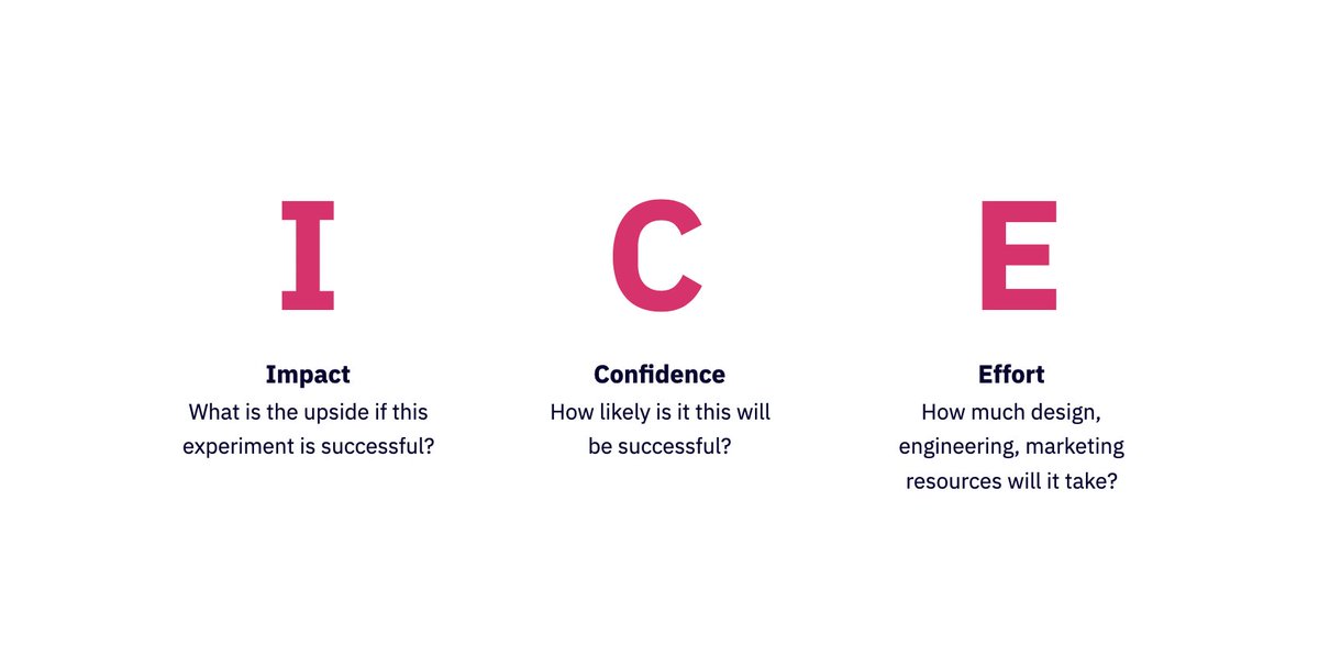 As you come up with ideas, put them into an "onboarding" backlog. Consider using ICE scoring to prioritize.Then commit to a cadence of iteration. Test, measure, roll out, repeat. (h/t  @SeanEllis)