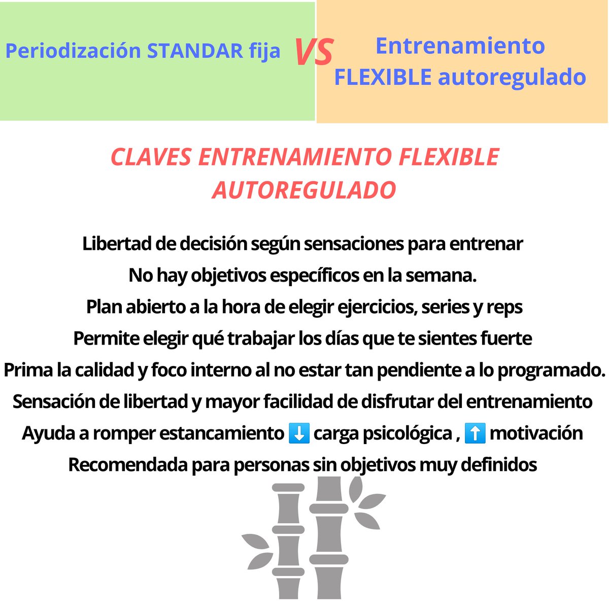 ¿Te sientes estancado? Te propongo una herramienta útil para liberarte física y mentalmente en comparación con la periodización clásica muy recurrente en el ámbito del entrenamiento.
Más info en mi Instagram: <a href="/jdtentrena/">Juanjo Diego</a>
#sport #entrenamiento #entrena #training #strength #fitness