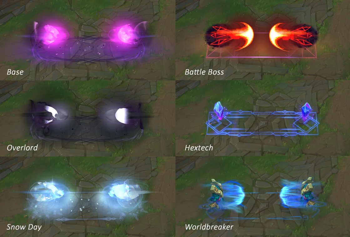Quick Cast Or Quick Cast With Indicator? Which Is Better? - League of  Legends 