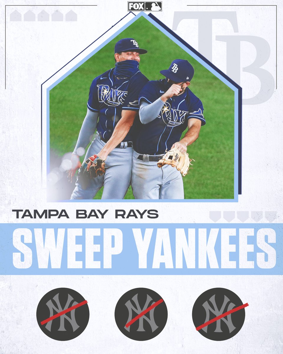 FOX Sports: MLB (@mlbonfox) on Twitter photo HERE COME THE RAYS.
After a sweep of the Yankees in New York, <a href="/RaysBaseball/">Tampa Bay Rays</a> is now in 1st Place in the AL East! HERE COME THE RAYS.
After a sweep of the Yankees in New York, <a href="/RaysBaseball/">Tampa Bay Rays</a> is now in 1st Place in the AL East!