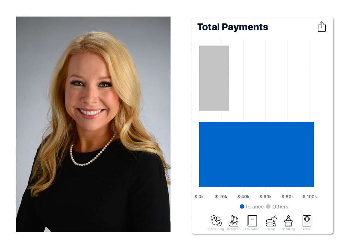 SpeakerBookApp's tweet image. Dr. Anne P O&apos;Dea of the University Of Kansas Hospital is today&apos;s featured Pfizer Ibrance KOL #SpeakerBook #UniversityOfKansasHospital #Pfizer #Ibrance #KOL 

apps.apple.com/us/app/speaker…

speakerbookapp.com/Anne-P-ODea-of…