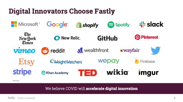 6) PRODUCT =  $FSLY is the best CDN which is why the most innovative companies & best development teams are using  $FSLY over other optionsBelow is a sample of the customers that choose  $FSLY — it’s literally a who’s who in cloud, ecommerce, social, media, fintech, video, content