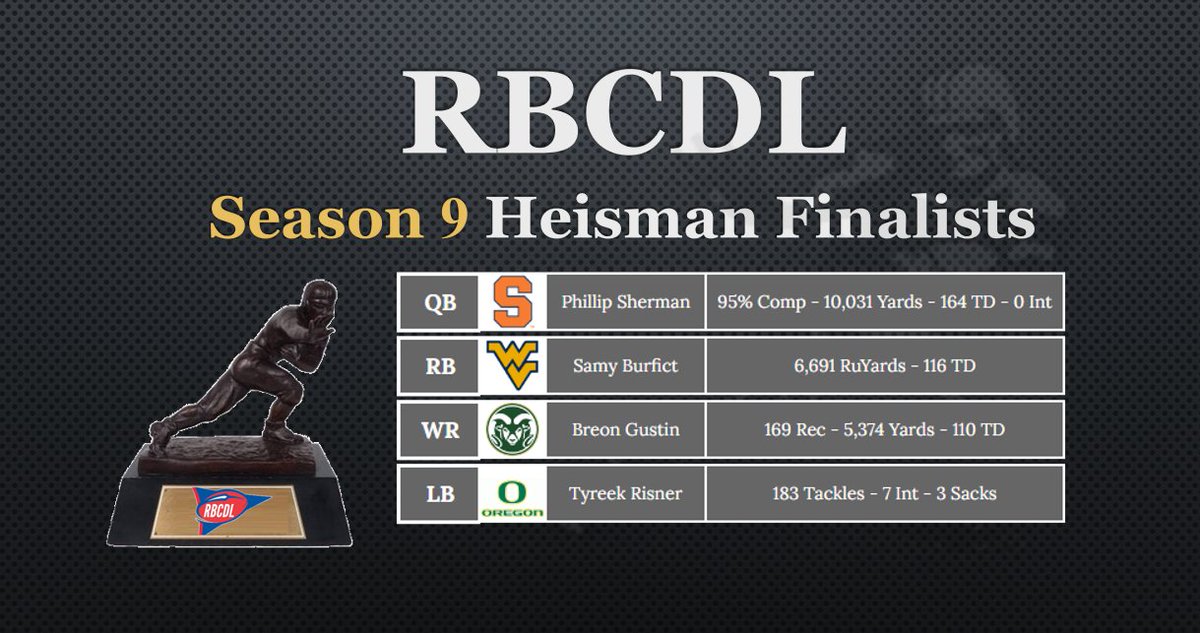 RBCDL Commish tweet media