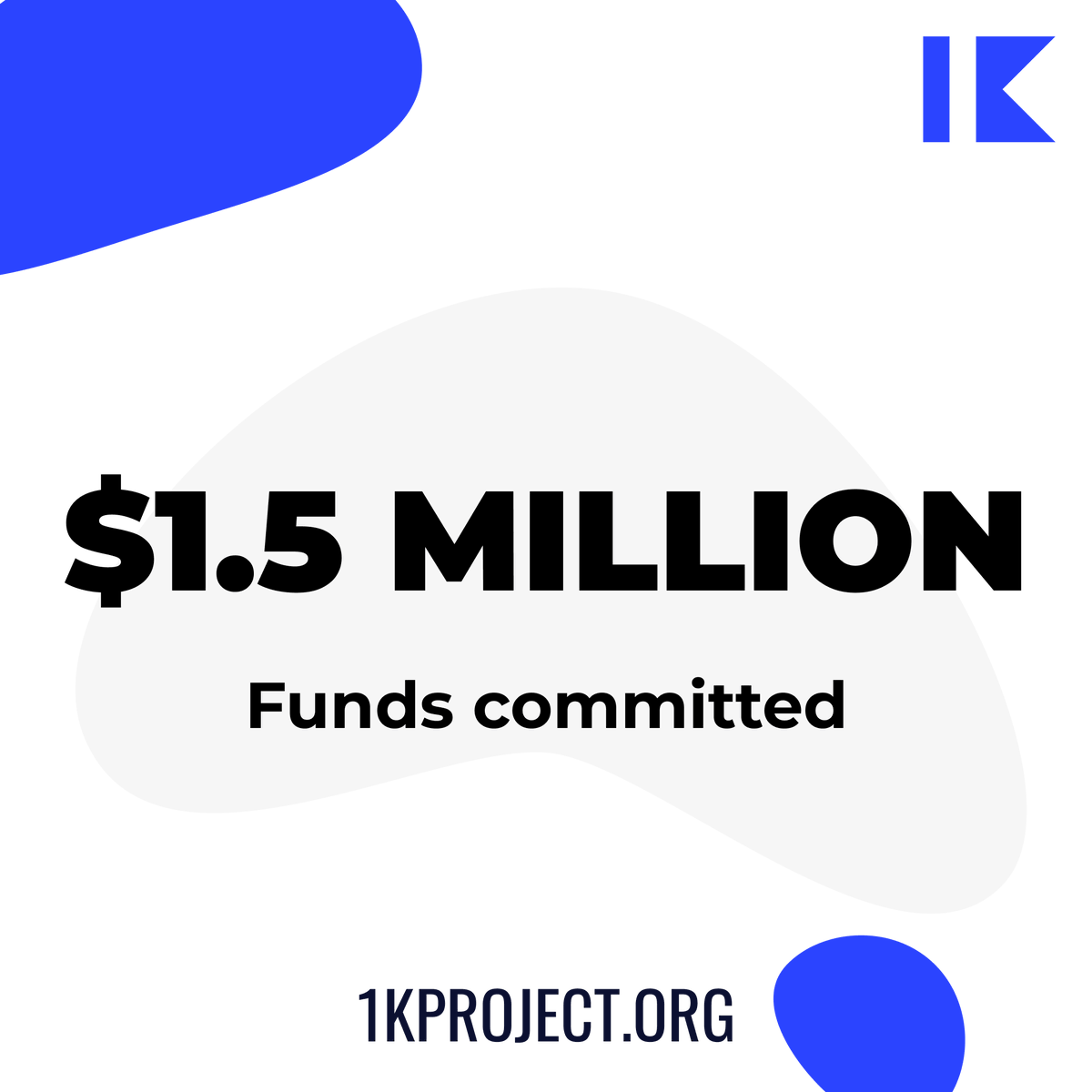 1kprojectorg's tweet photo. 5⃣0⃣0⃣families have received help via https://t.co/5zOotMg7q5 big thanks to the community for being sponsors, referrals, texting to donate, and champions in spreading the #1kproject mission

$1.5 Million has been committed to get families through this pandemic #stronger together https://t.co/P4FeHUdl9N