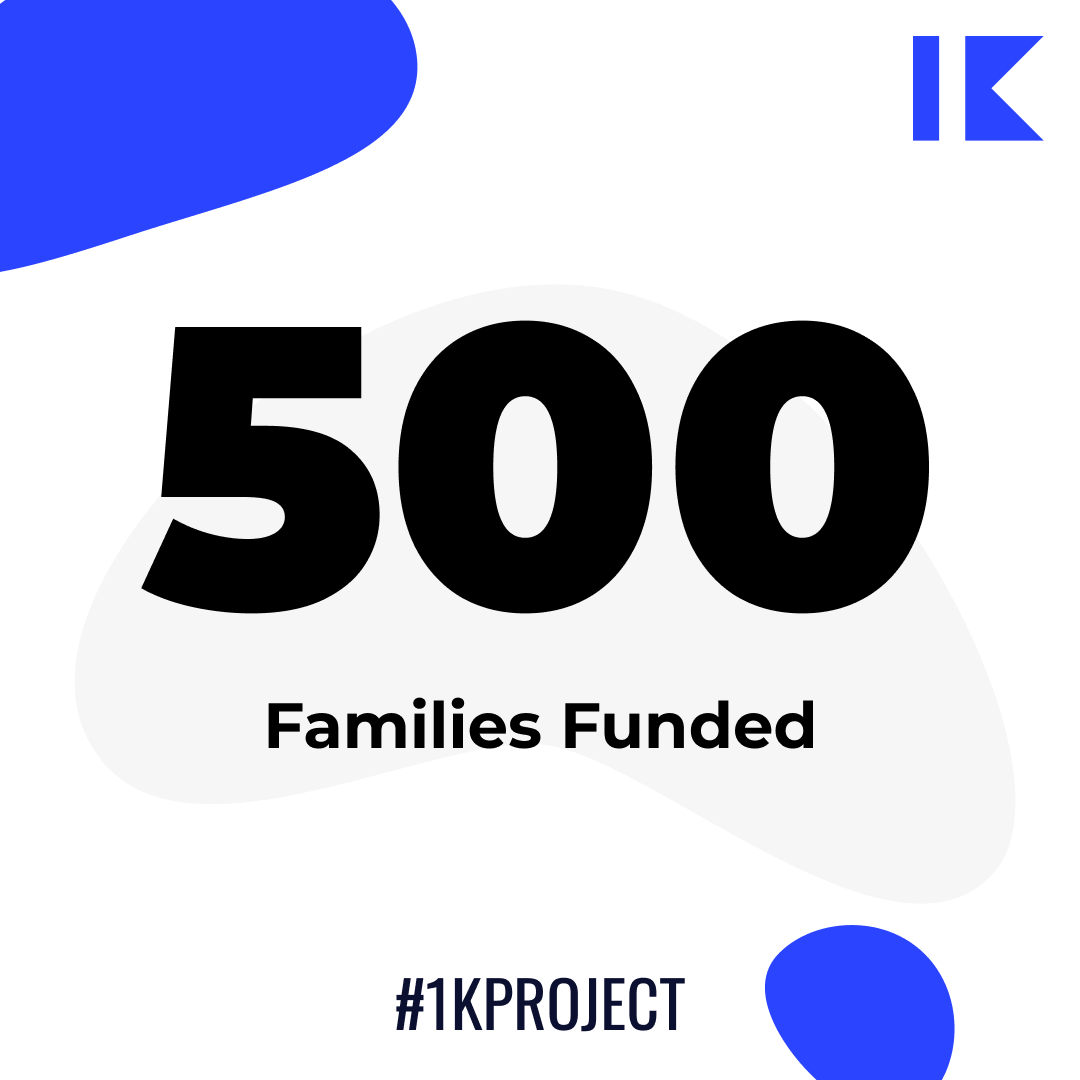 1kprojectorg's tweet photo. 5⃣0⃣0⃣families have received help via https://t.co/5zOotMg7q5 big thanks to the community for being sponsors, referrals, texting to donate, and champions in spreading the #1kproject mission

$1.5 Million has been committed to get families through this pandemic #stronger together https://t.co/P4FeHUdl9N