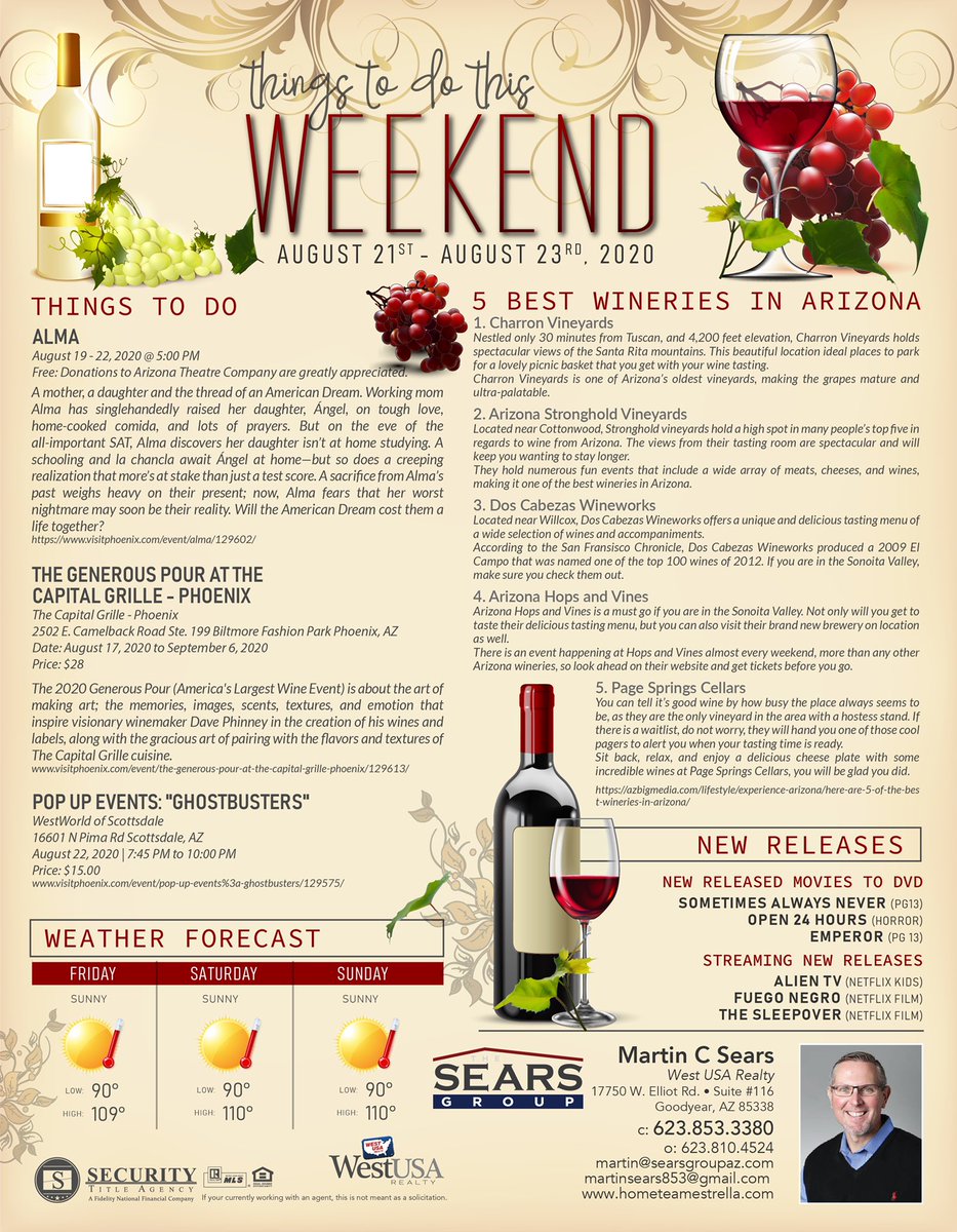 RealtorMSearsAz tweet picture