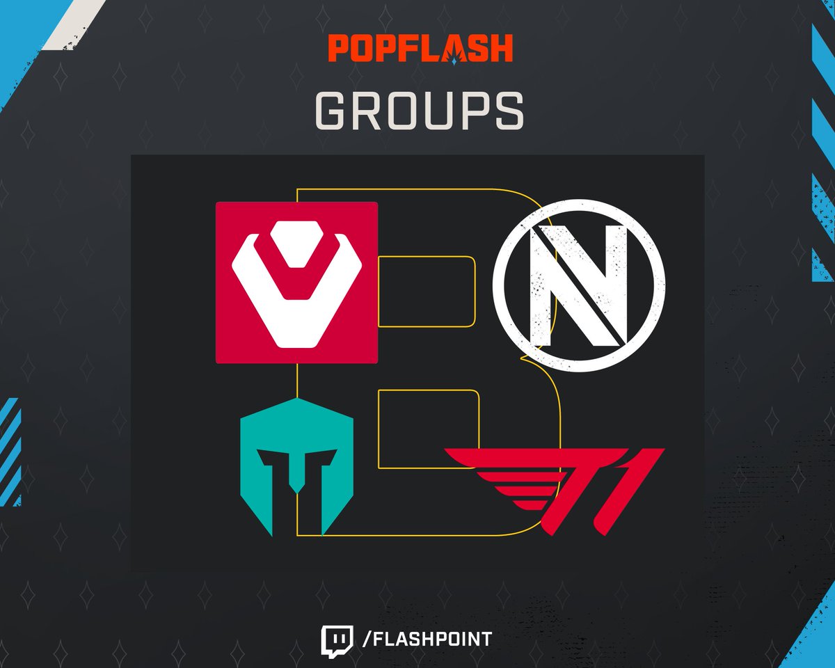 Flashpoint's tweet photo. Agents, get locked and loaded. The #PopFlash @PlayVALORANT #IgnitionSeries groups are setting up some 🔥 matches.

Group A:
@TSM 
@dignitas 
@GenG 
@Cloud9 

Group B:
@Sentinels 
@Envy 
@Immortals 
@T1 https://t.co/PwoeMqtjmt