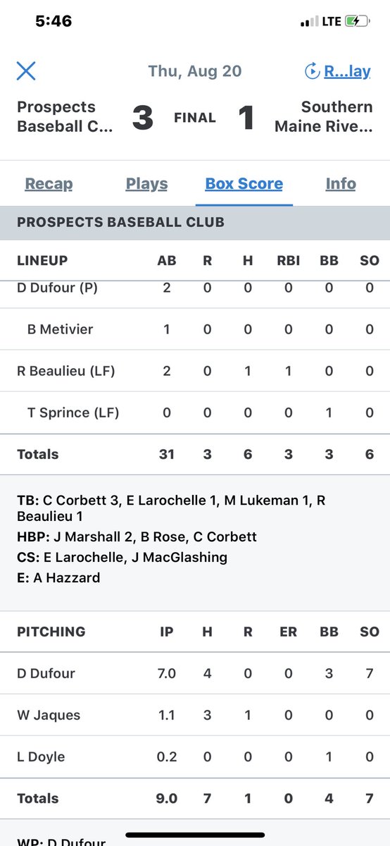 NHProspectsBC's tweet photo. 16U Prospects 3-1 win over the @RiverRats0707.  2022 @DylanDufour24 stellar on the mound 7IP 0R 7K,  @JMacglashing with 2CS  behind the dish 2022’s @max_luke11 @cade_corbett &amp; @ReillyBeaulieu pace the O W/ 6H! Back at it tomorrow! @PBRNewEngland @Baseball_Notes @603SportsMedia https://t.co/TWyn3H0PC4