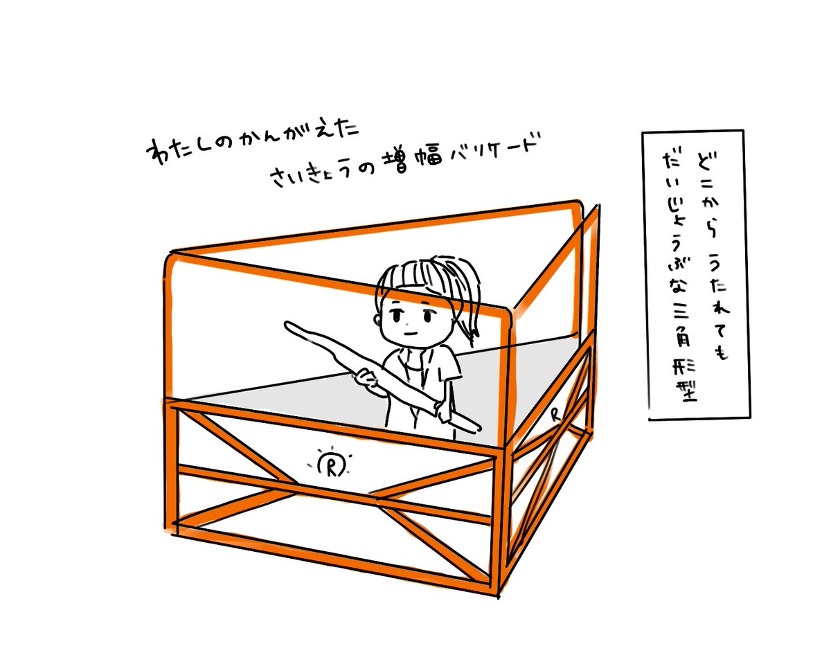 aQzXOMVUbweGy4X's tweet photo. さいきょうの増幅バリケードについて考えてみた。 https://t.co/XASNVice1p