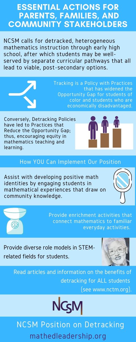 All students deserve equitable access to high-quality mathematics! NCSM calls for detracking math. See infographics for essential action steps. #NCSMBOLD