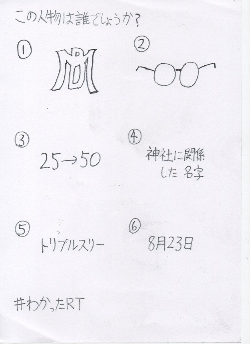 歴代監督