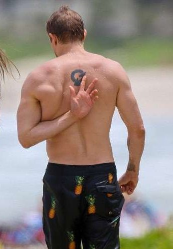 Celebrity Charlie Hunnam Body Type One - Genetic Body Composition and Shape