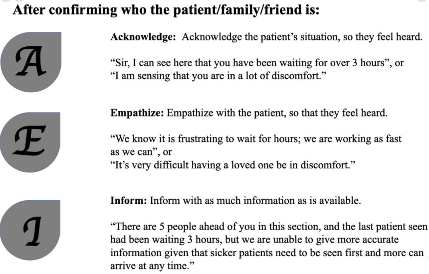 Check out our latest article on improving patient communication in the #ED <a href="/UHN/">University Health Network</a> <a href="/WoolnerVictoria/">Victoria Woolner</a> <a href="/chartierlucas/">Lucas Chartier</a>. Thank you <a href="/EmergencyMedBMJ/">Emergency Medicine Journal</a> for highlighting our work. <a href="/Hi_QuI_Ps/">HiQuiPs</a>
emj.bmj.com/content/early/…