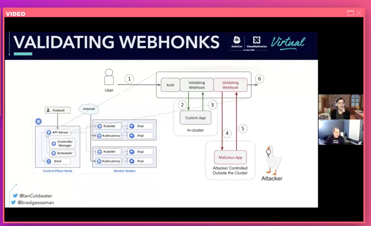 Every #Kubernetes cluster admin MUST watch 'Advanced Persistence Threats' session from @IanColdwater @bradgeesaman #KubeCon #CloudNative. So much knowledge and goodness - thanks for sharing. I've been trying to get people to understand this attack vector for a long time 👇