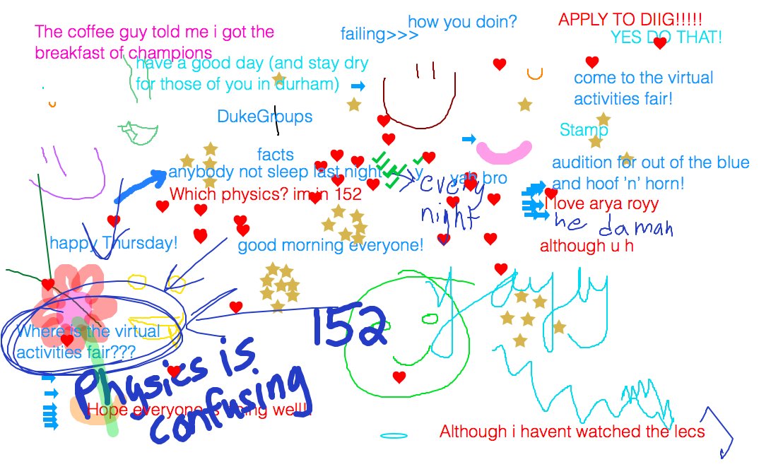 stargould's tweet image. An excellent end today to our first week of classes in @DukeU @EshipAtDuke #LearningToFail! We created a meet-and-greet classroom-entry board, met each other in progressive breakout rooms, and discussed impossible questions. Our @DukeStudents are incredible!