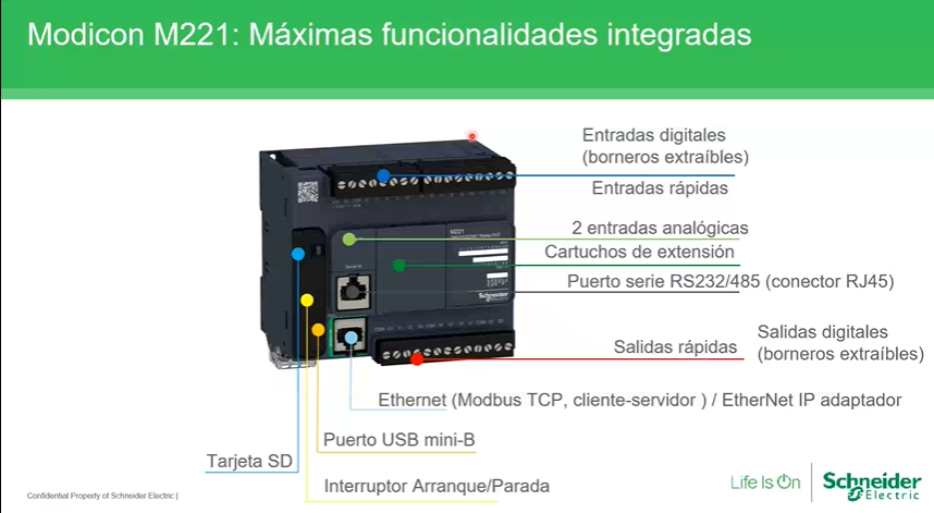 automyn's tweet photo. Ya empezo la Capacitación técnica sobre programación y selección de PLC's M221.
Link:
https://t.co/DDh9e2W4Y7 https://t.co/QbBREDEplh