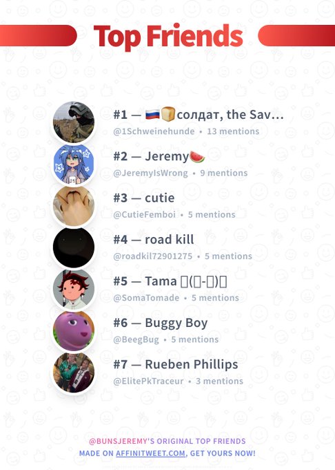 #Affinitweet Top Friends
? 1Schweinehunde
? JeremyIsWrong
? CutieFemboi
? roadkil72901275
? SomaTomade