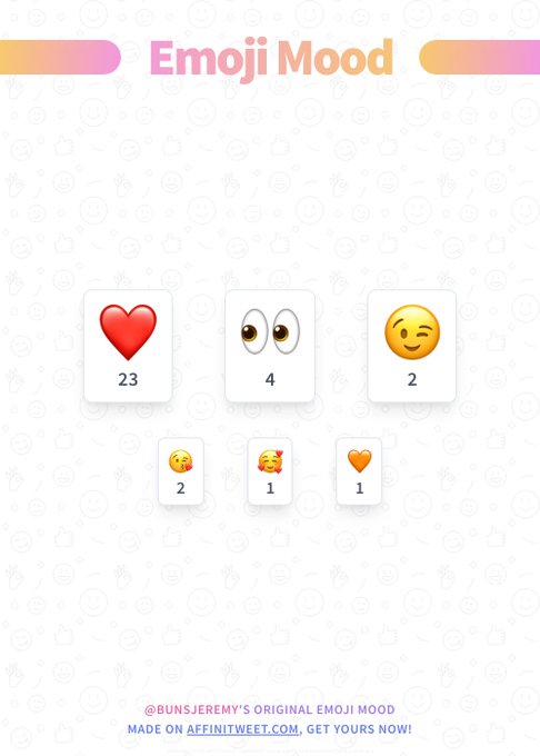 #Affinitweet Emoji Mood
??, ?, ?, ?, ?, ?...
via https://t.co/Vw25thhyOG https://t.co/LUpHKfVshC