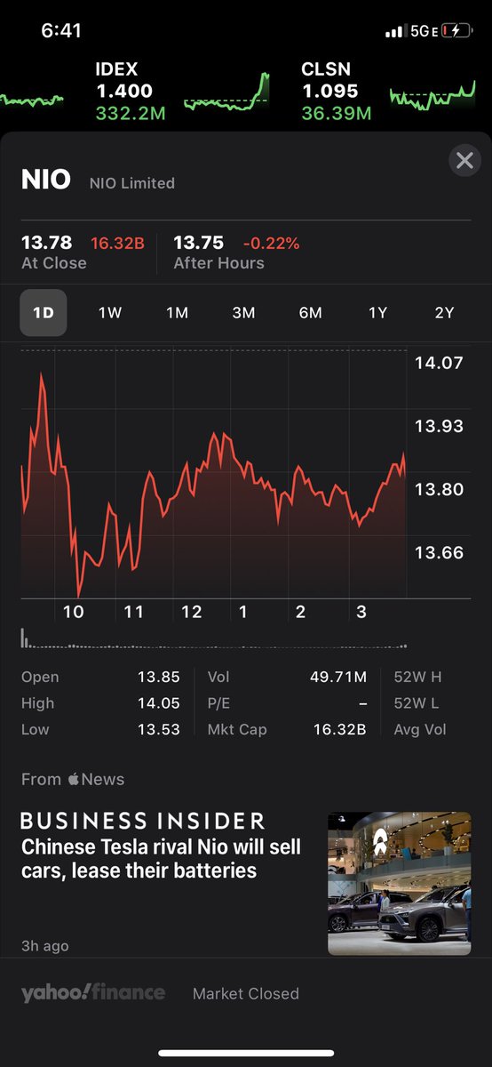 Swagby16's tweet photo. @collin_papka Do some research on NIO 👍 https://t.co/Ar9yVh2ili