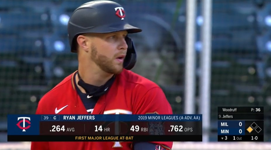 19,808th player in MLB history: Ryan Jeffers- didn't play much as a freshman, big breakout as a sophomore at UNC-Wilmington- 2nd round pick in '18; 2nd college catcher taken after Joey Bart- big dude, big power, especially for a catcher
