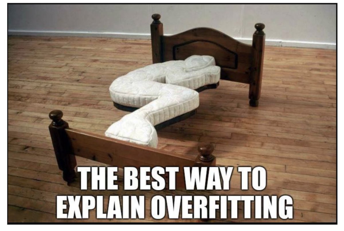 Jason Mayes on Twitter: "The best way to explain #overfitting in  #MachineLearning. Well I am glad we cleared that up. #Fun #ML #TensorFlow  #Visual #TensorFlowJS https://t.co/nZZenunLFU" / Twitter