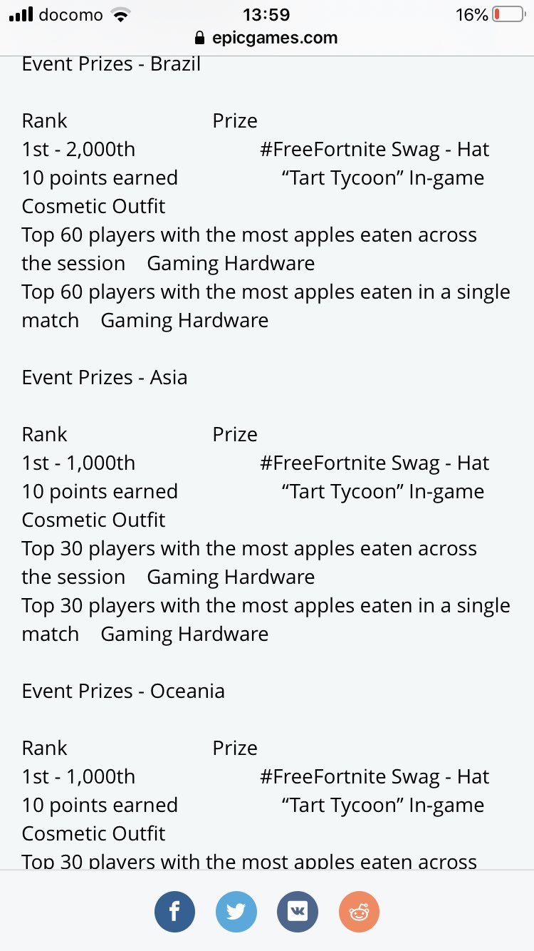 Fortnite Clips りんごを食べた数が大会を通して多かった上位30人 1試合で食べた数が多かった上位30人がゲーム機とかケータイとかもらえるらしい エピック力入れてきてるなぁ ちなみに1000位まではキャップ 10ポイント手に入ればスキンがもらえるって Fortnite Clips りんごを食べた数が大会を通して多かった上位30人 1試合で食べた数が多かった上位30人がゲーム機とかケータイとかもらえるらしい エピック力入れてきてるなぁ ちなみに1000位まではキャップ 10ポイント手に入ればスキンがもらえるって