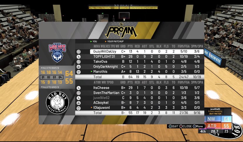 Nova Wolves tweet media