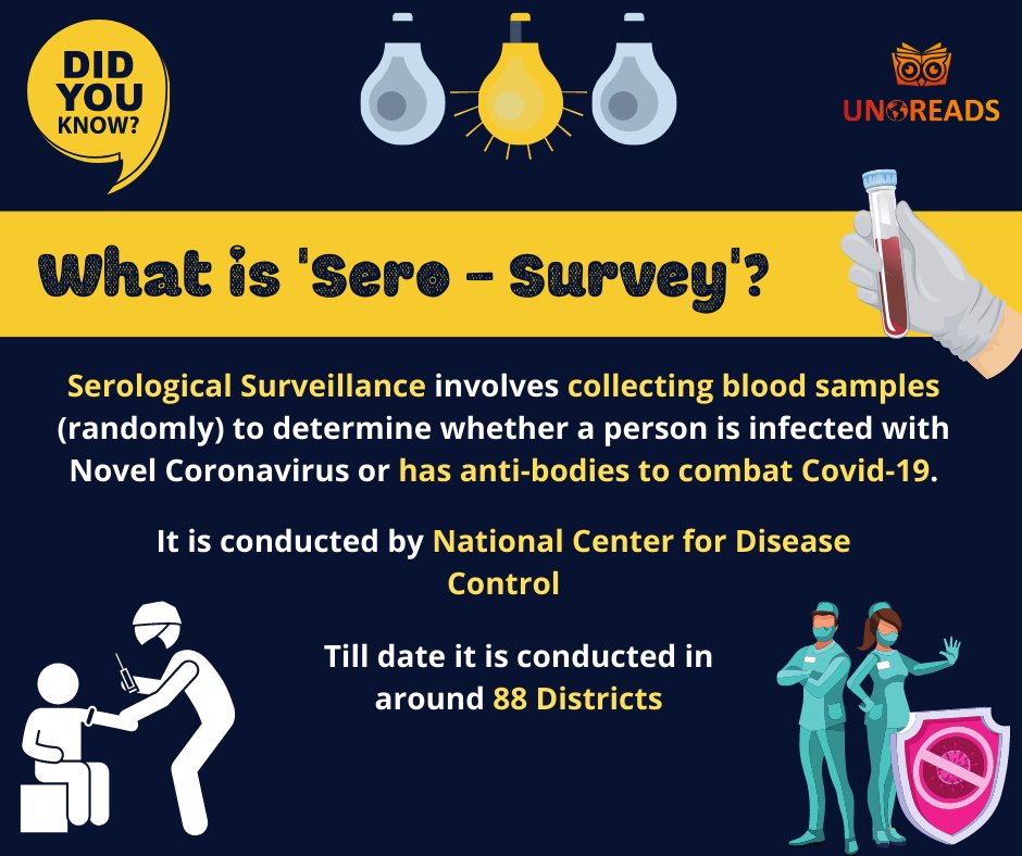 Unoreads_India's tweet photo. What Is COVID Sero Survey?

#SeroSurvey #Covid_19 #coronavirus #IndiaFightsCorona https://t.co/MbGVNBz4KH