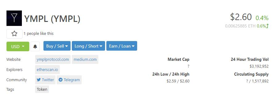 ymplofficial's tweet photo. The wait is no more, announcing we are listed on coingecko!
https://t.co/6sxepWAusr
Oh, this is just starting. We have tons of surprise in line. Stay tuned!
$YMPL #YMPL https://t.co/ou3PnQjlBV