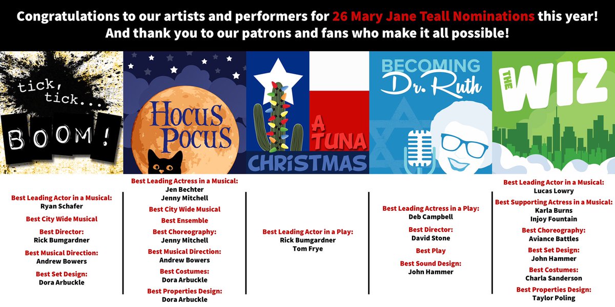 Huge congratulations to our Roxy’s family for 26 WELL-DESERVED nominations for the 2020 Mary Jane Teall Theatre Awards!