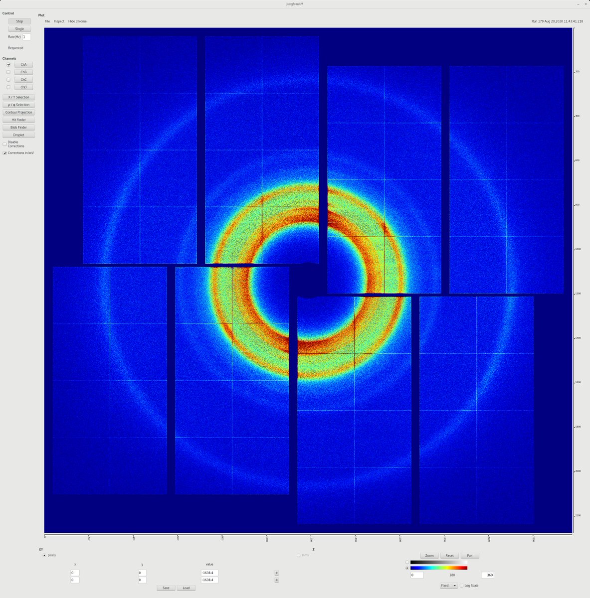 Our first "rapid access" experiment at #LCLS today! Studying N95 mask materials at the single fiber level. Led by Chris Takacs from <a href="/SSRLnews/">SSRL</a>, Alexander Dudchenko from <a href="/SLAClab/">SLAC National Accelerator Laboratory</a> Applied Energy, and Meng Liang from LCLS. Funding from <a href="/doescience/">DOE Office of Science</a>. What a week!