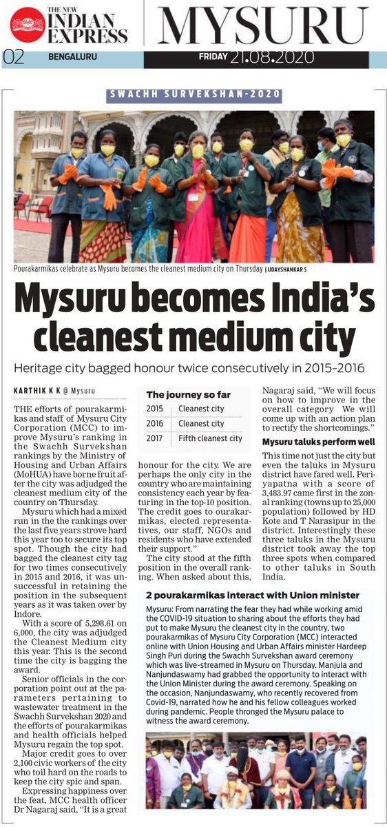 Efforts of Pourakarmikas and staff of @mysurucitycorp to improve Mysuru's ranking in #SwachhSurvekshan2020 have borne fruit as the city was adjudged the cleanest medium city of the country on Thursday.
Here is a detailed report 👇
#Mysuru 

@XpressBengaluru @santwana99