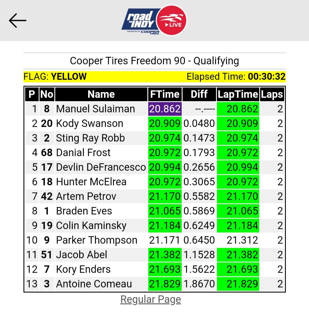 Kody Swanson tweet media