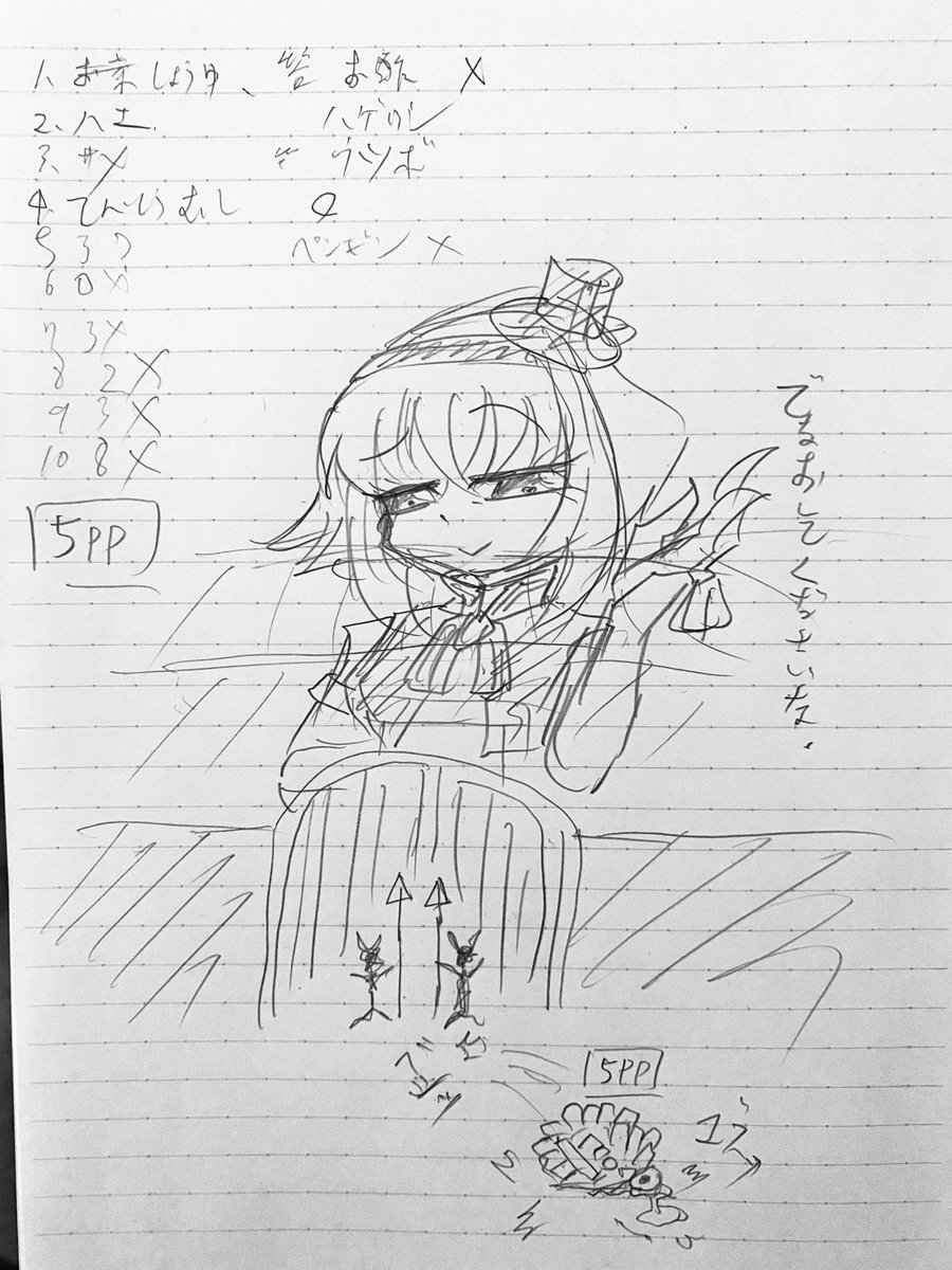 使用人検定試験
累計5pp……
なにもわからない…… 