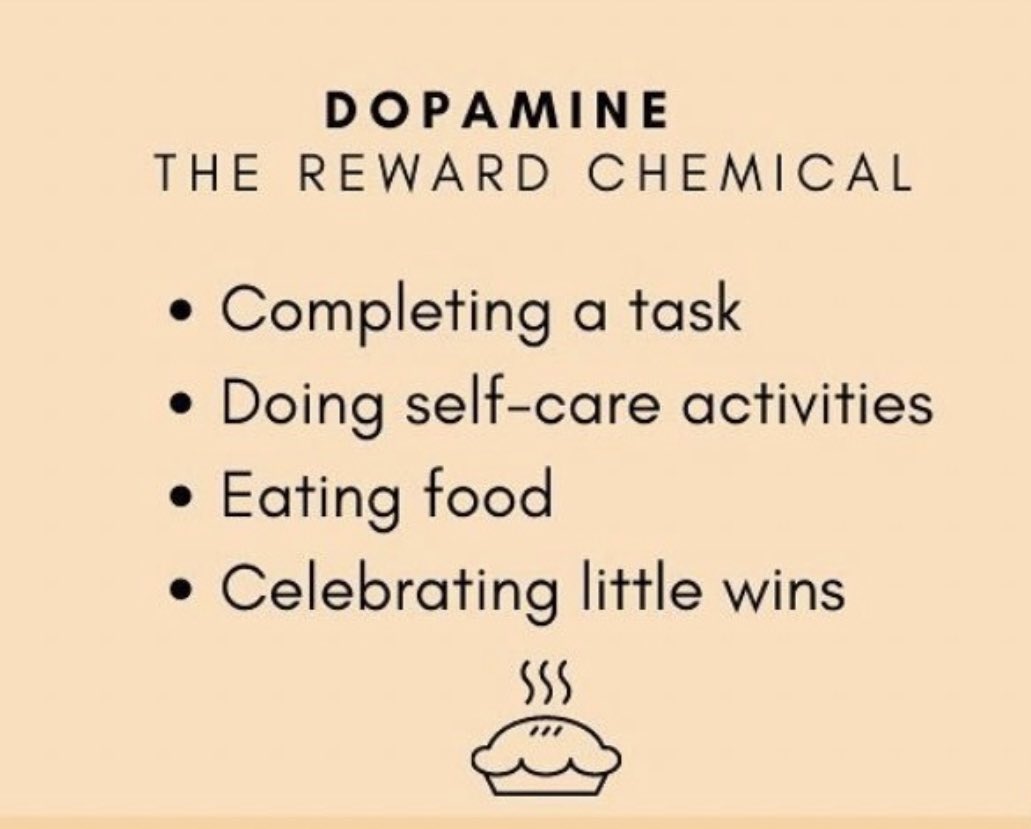 cogniful's tweet photo. Lift your #health and #happiness by lifting your #dopamine level - the #reward chemical. #completingatask #selfcare #selflove #healthyfood #celebrating https://t.co/rfKz5xqsHl