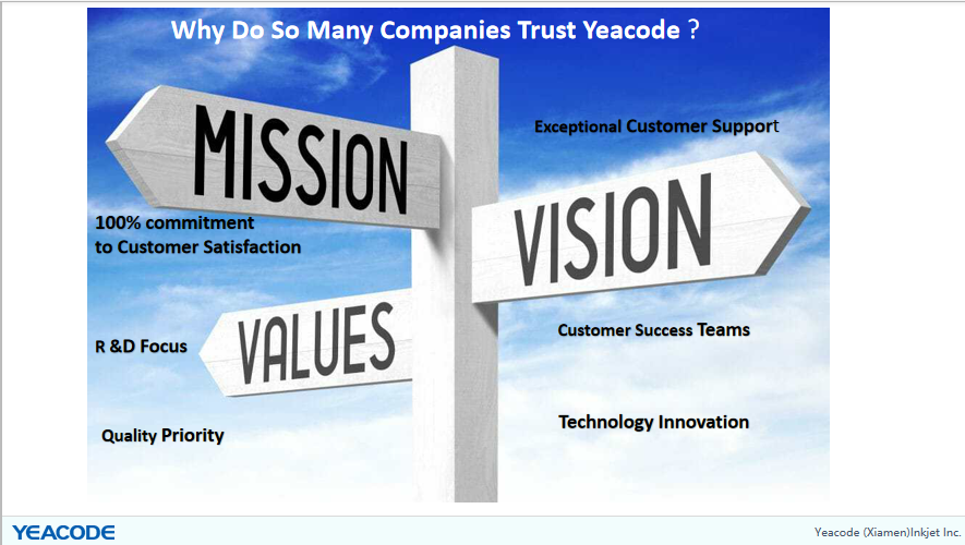 yeacode_xiamen's tweet photo. #Yeacode is a leading manufacturer of industrial #inkjet equipment based on #PIJ technology for product #identification and #traceability, providing a versatile,yet cost effective solution for your #coding and #marking applications. https://t.co/vXef4w5YbQ