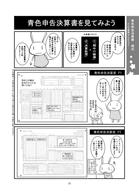 「確定申告のきほん」より、事業所得関連の説明を抜粋しました。
レシピ(確定申告の全体説明)から、材料(必要書類)、調理過程のコツなんかを織り交ぜて申告までを説明しております。クリエイターさん向け。
全体像を掴むことを目標にした漫画ですが、わりと実践もいけます。 (1/2) 