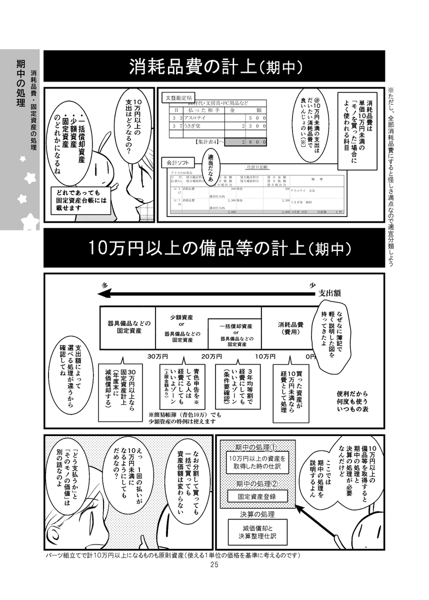 (2/2)
※Twitter 一括アップくんより送信
https://t.co/KcMz3Bf1ZH 