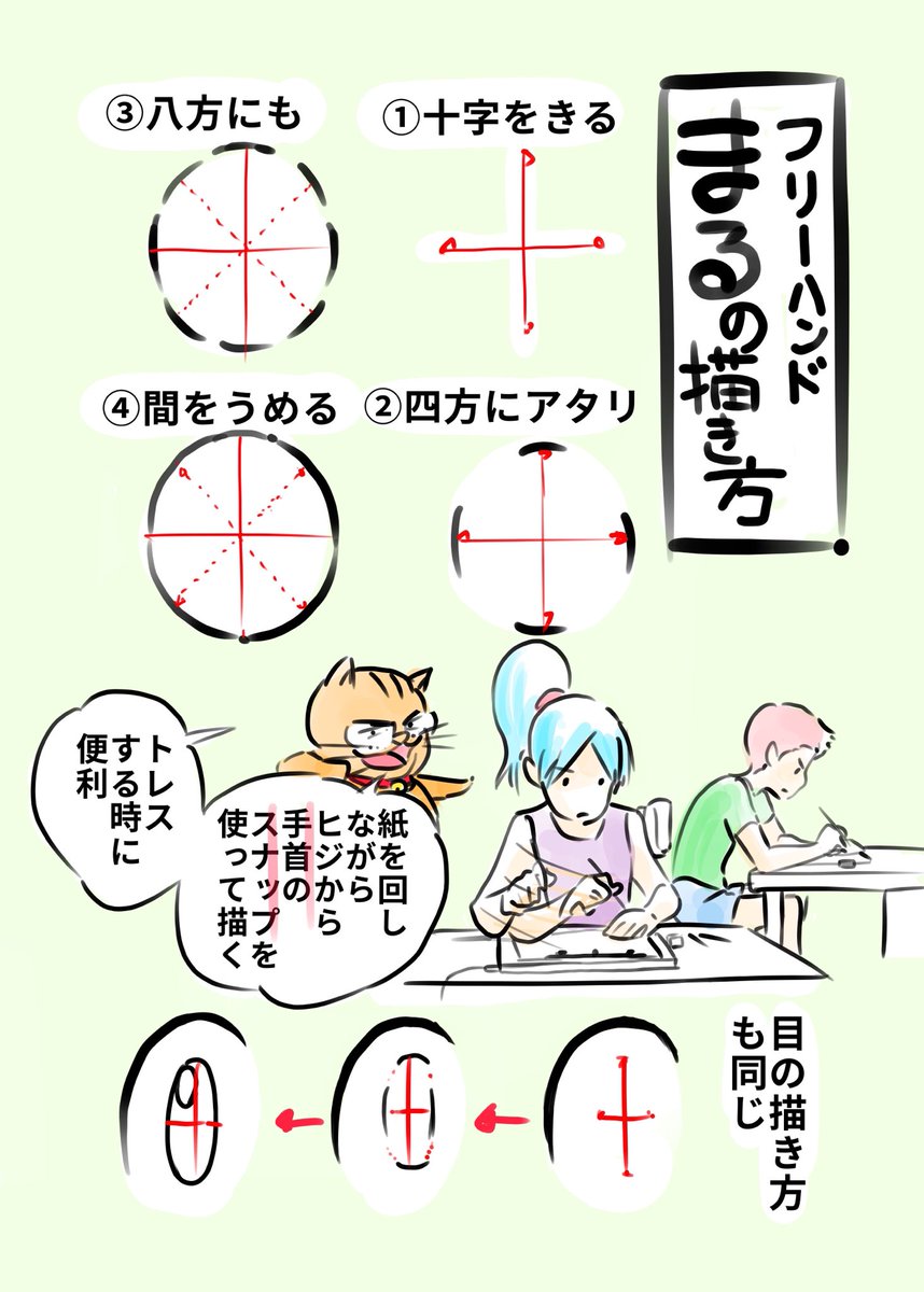 ●目の描き方まとめ
・目の方向性は四角→楕円と単純な形からつめる。
・左右の画数を合わせる、左右交互に描く
・目の斜め上に眉毛がくる
・円は上下左右のアタリから間を繋ぐ 