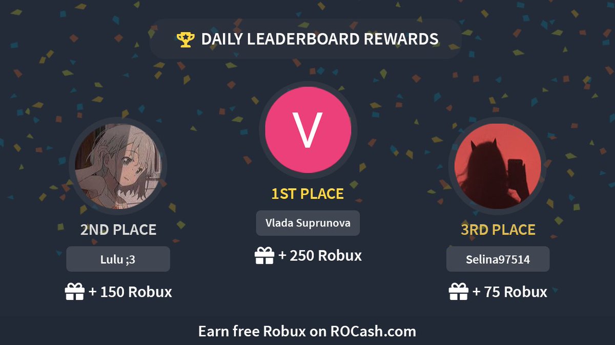 Rocash Com On Twitter Congratulations To Our Daily Leaderboard Winners Vlada Suprunova 250 Robux Lulu 3 150 Robux Selina97514 75 Robux Earn Robux On Https T Co 4bzxx1gtup Https T Co Fw1akmxihv - rocachcom earn robux