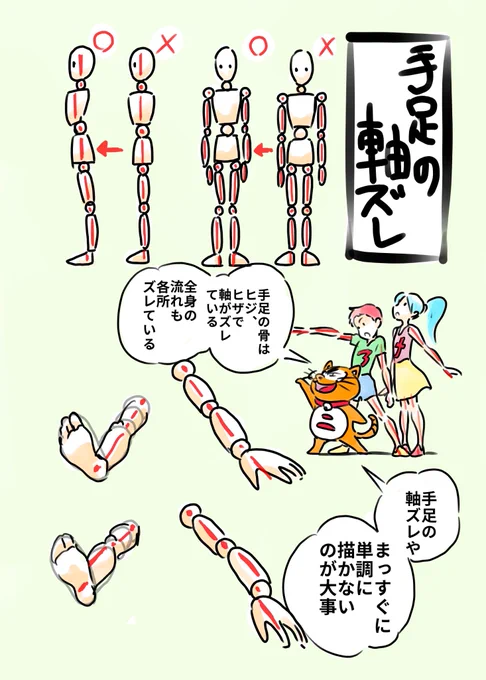 ●手足の描き方まとめ
・手足の骨格は真っ直ぐではなく、ズレがある
・親指とその他4本で分けて単純化、一本ずつ指を分けて描くとバランス悪くなる
・指先は男は鈍角、女は鋭角
・足元接地面は板を描いてから厚みを足す 