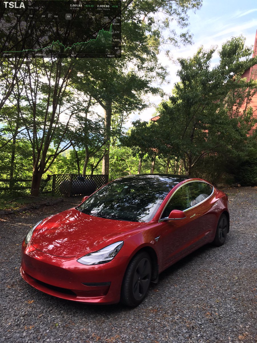 BurkeyTodd's tweet image. Two sets of nice curves. Congrats on 2000. Had choice of buying stock in December or buying the model 3. Still happy I went with the 3. @elonmusk