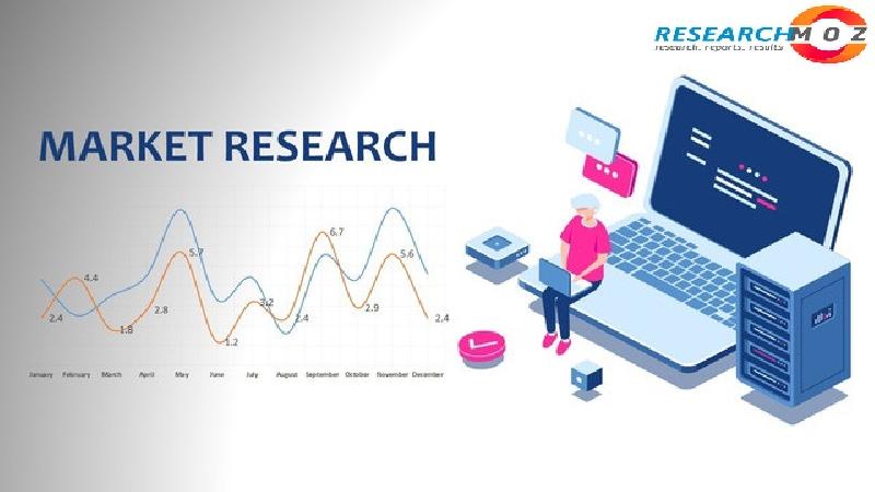 SmartNetherlan1's tweet image. Smart City Market Growth Factors, Applications, Regional Analysis, Key Players And Forecasts By 2026 - StartupNG smartnetherlands.com/article/smart-… #SmartCities