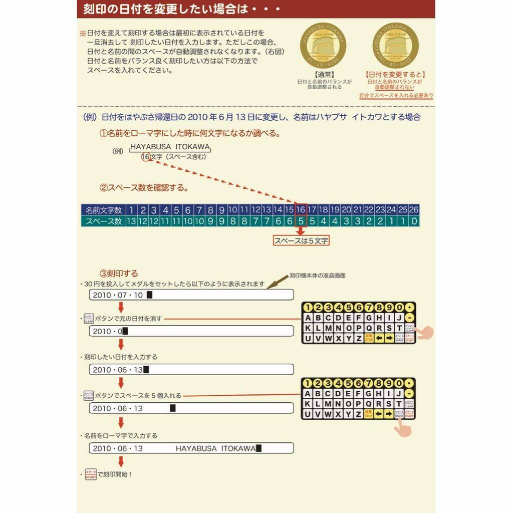 タッチパネルタイプ以外の刻印機で日付を変更した場合は、スペース振り分け機能がキャンセルされるので、自分でスペースを入れる必要があります。  その際にいくつスペースを入れたらいいかわかる表があるので参考にして下さい。 #記念メダル #メダル #刻印機 https://t.co ...