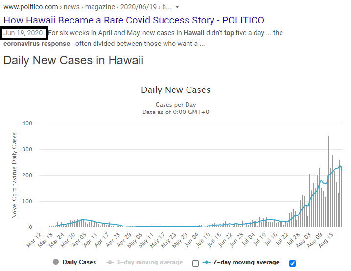 "How Hawaii became a rare covid success story," now spiking higher...