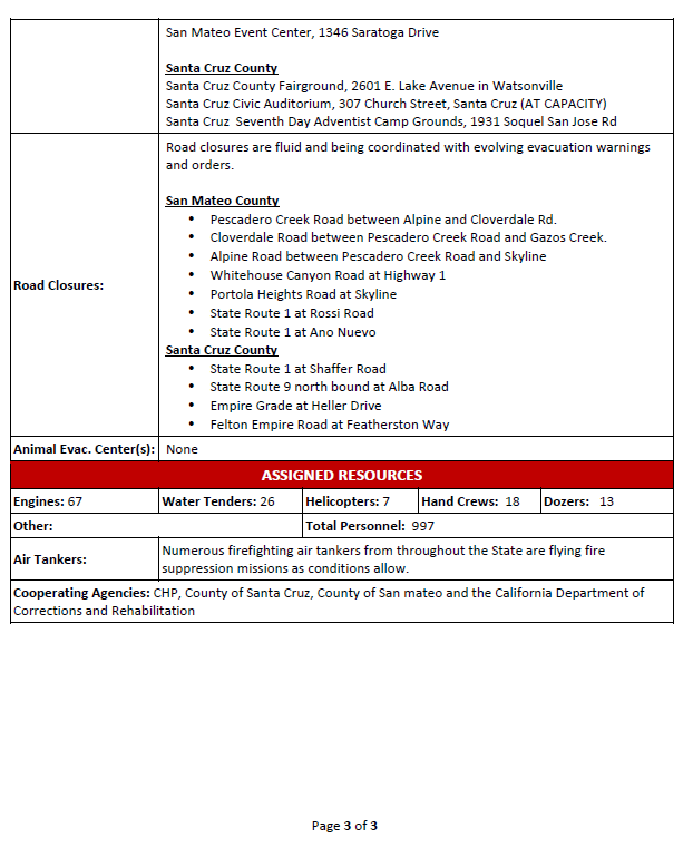 CAL FIRE CZU tweet media