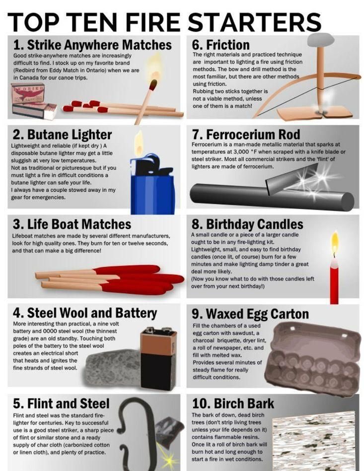 Always good to look at other methods. Then practice them over and over again. 😁#prepper #survival #bushcraft
